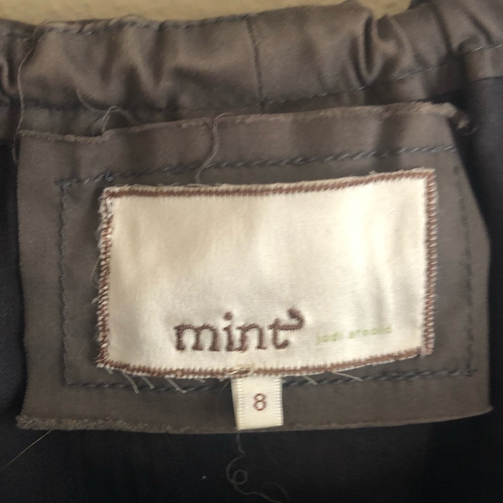 mint Rain Jacket - Picture 4 of 5